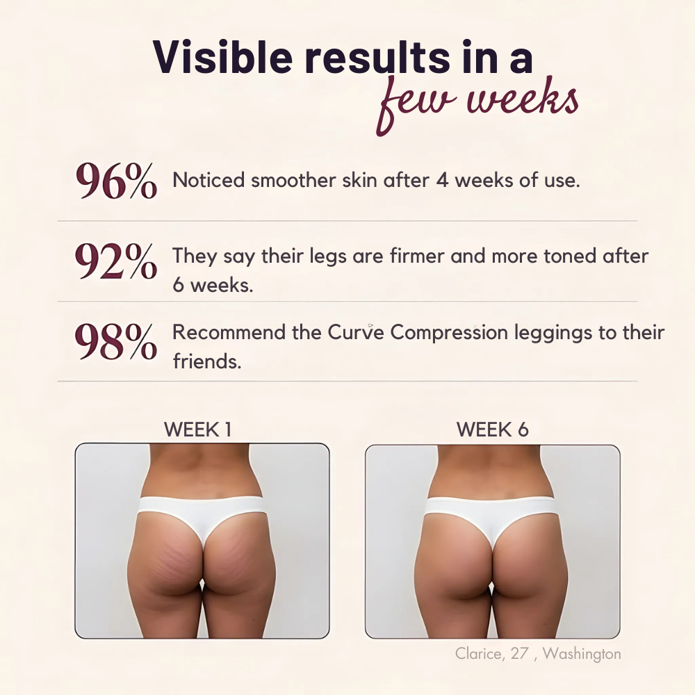 LEGGINGS SCULPTANTS 3D CURVE COMPRESSION™ 2.0