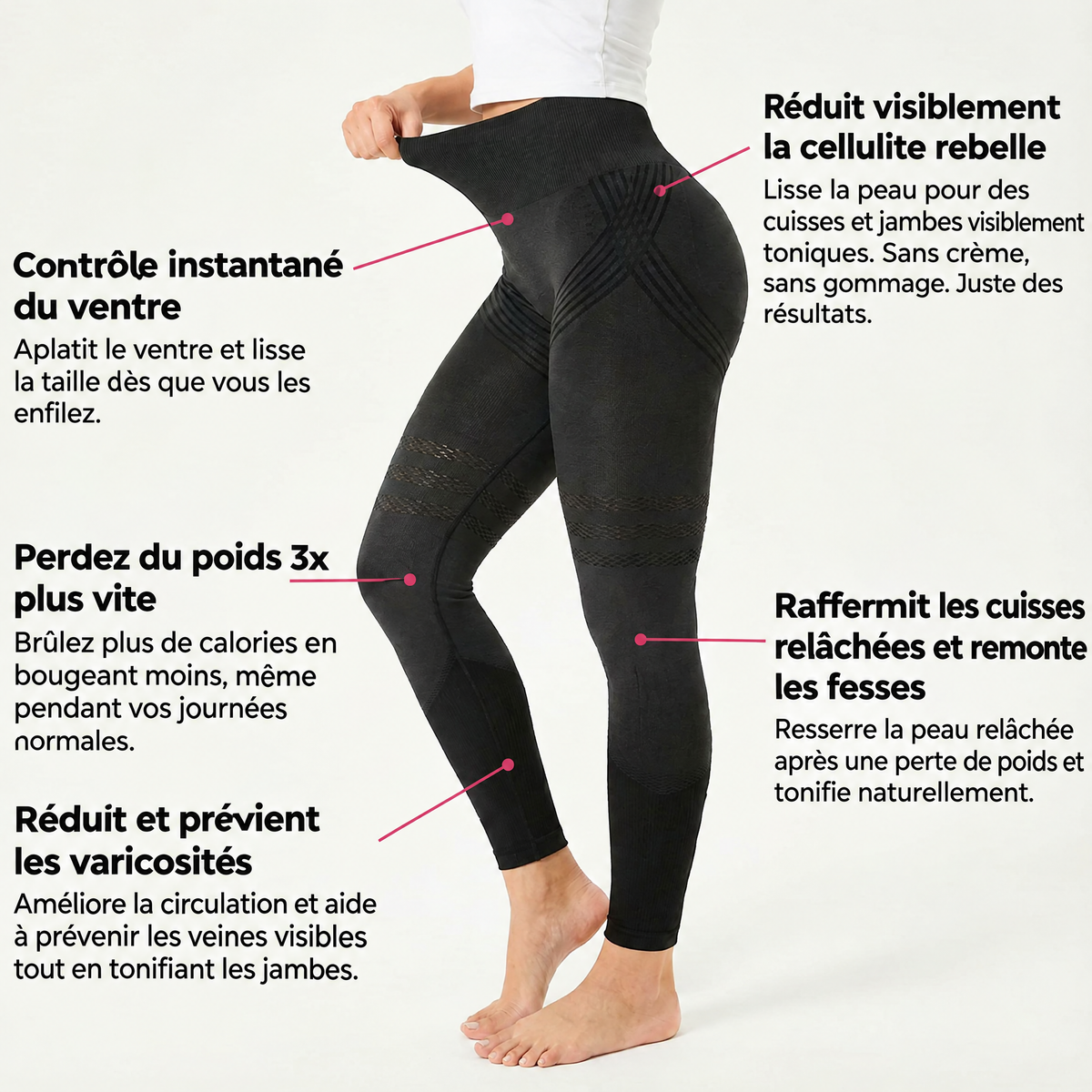LEGGINGS SCULPTANTS 3D CURVE COMPRESSION™ 2.0