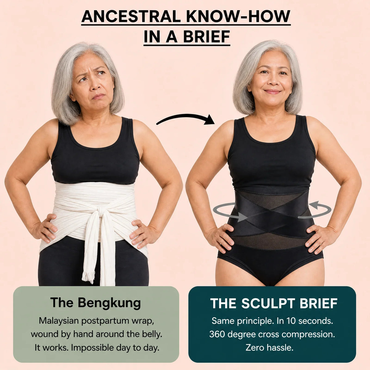 Culotte Sculptante Curve Compression™