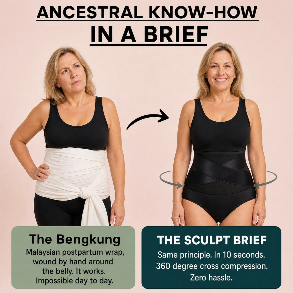 Culotte Post-Partum Curve Compression™ — Enveloppement 360°